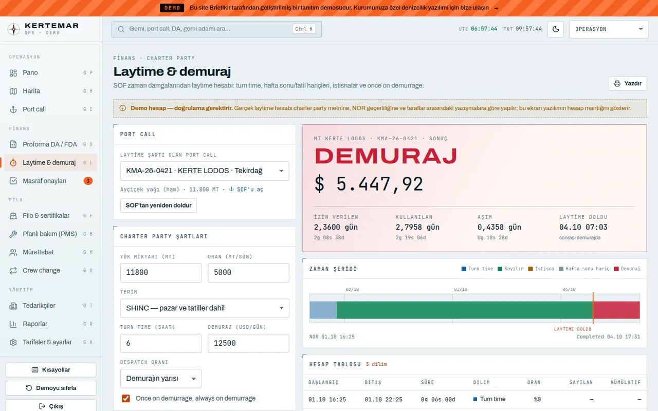 Laytime & demuraj ekranı — Kertemar demo paneli